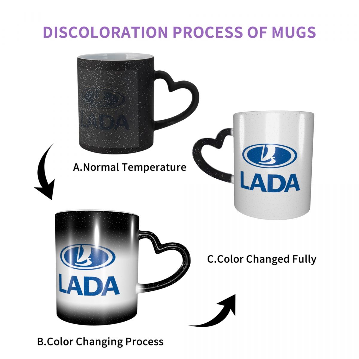 Best Tea Coffee - Best Seller Lada Car Merchandise Mug