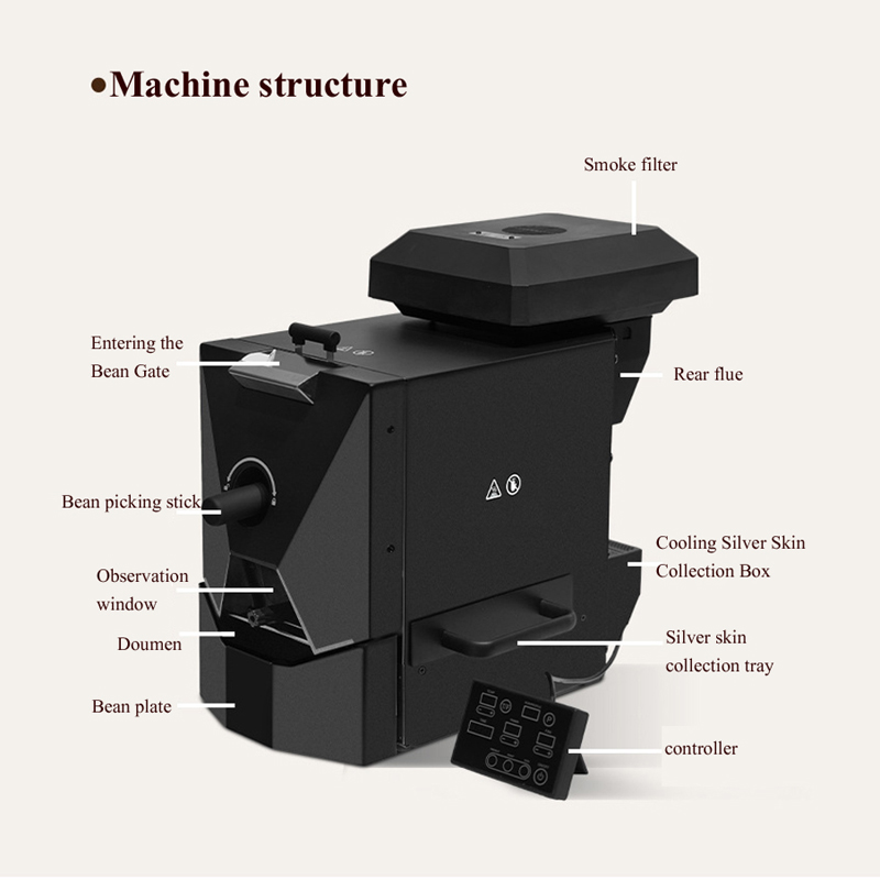 1000W Electric Coffee Beans Ro - Coffee Bean & Tea Menu ulasan dan harga