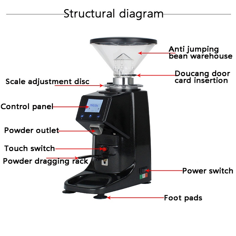 Coffee Grinder Electric for Es - Coffee Bean & Tea Menu ulasan dan harga